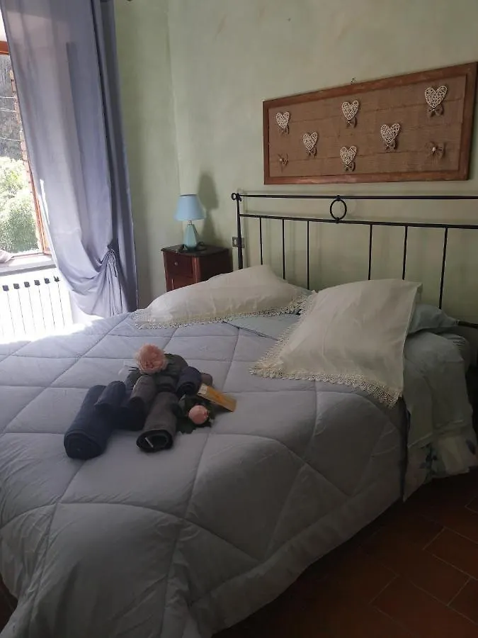 Casa Vacanze Carole Villa Fivizzano 0*,  Italy